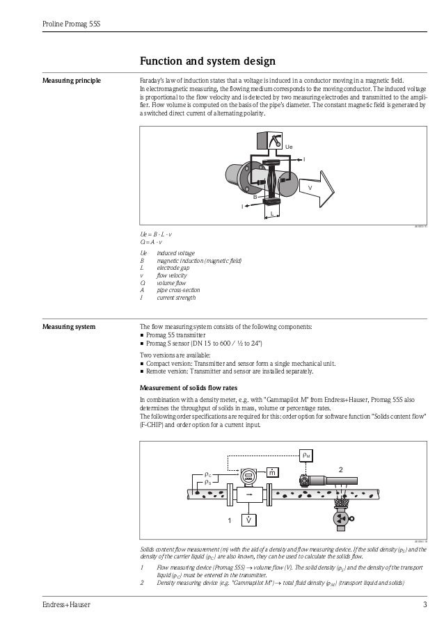 Flowmeter Promag 55s Electromagnetic Endress Hauser