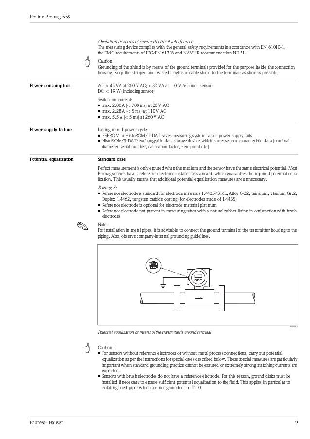 Flowmeter Promag 55s Electromagnetic Endress Hauser