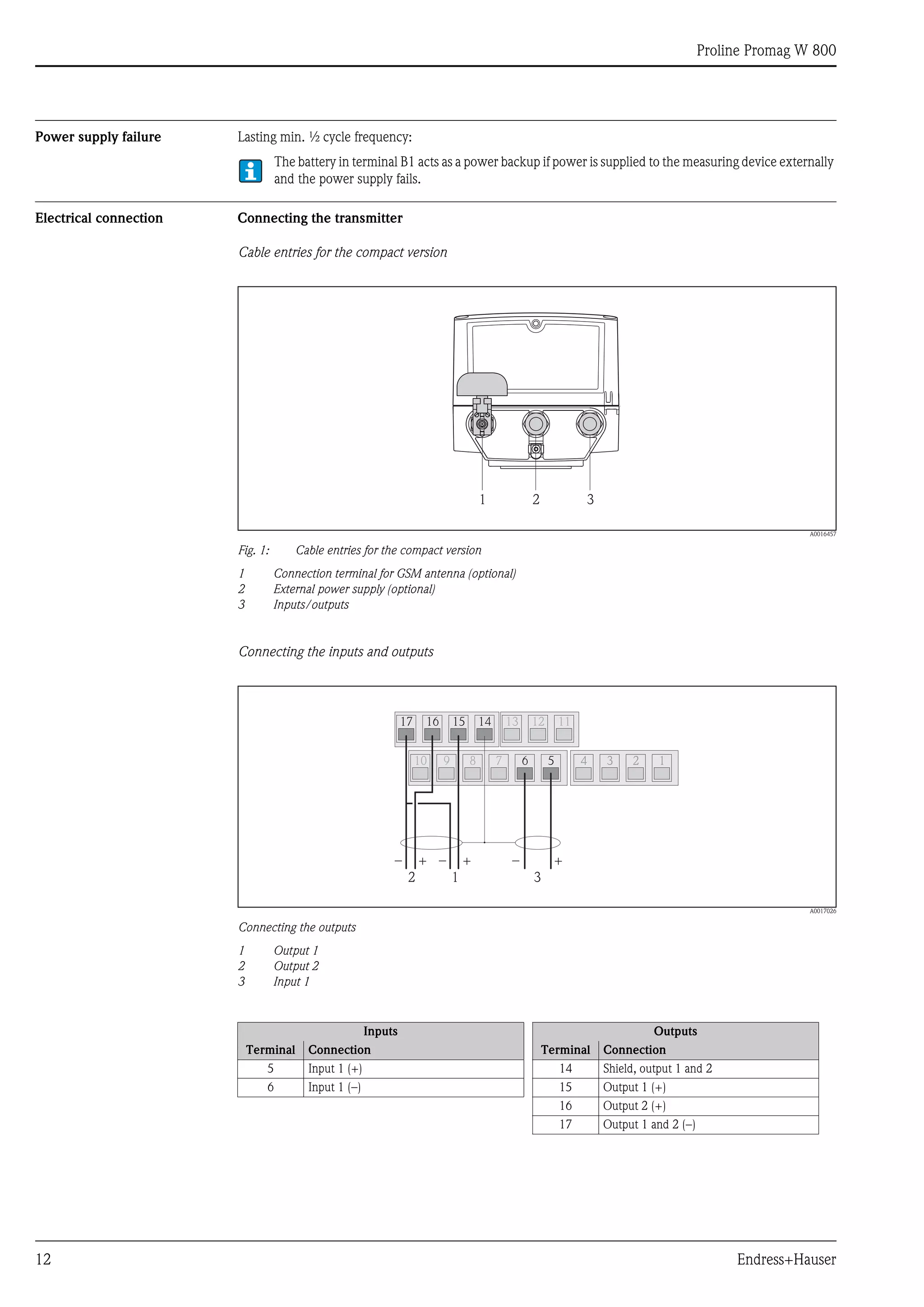 Proline Promag W 800
12 Endress+Hauser
Power supply failure Lasting min. ½ cycle frequency:
The battery in terminal B1 acts as a power backup if power is supplied to the measuring device externally
and the power supply fails.
Electrical connection Connecting the transmitter
Cable entries for the compact version
A0016457
Fig. 1: Cable entries for the compact version
1 Connection terminal for GSM antenna (optional)
2 External power supply (optional)
3 Inputs/outputs
Connecting the inputs and outputs
A0017026
Connecting the outputs
1 Output 1
2 Output 2
3 Input 1
1 2 3
17 16 15 14
10 9 8 7 6 5
13 12 11
4 3 2 1
–
2
+ – +
1
– +
3
Inputs Outputs
Terminal Connection Terminal Connection
5 Input 1 (+) 14 Shield, output 1 and 2
6 Input 1 (–) 15 Output 1 (+)
16 Output 2 (+)
17 Output 1 and 2 (–)
 