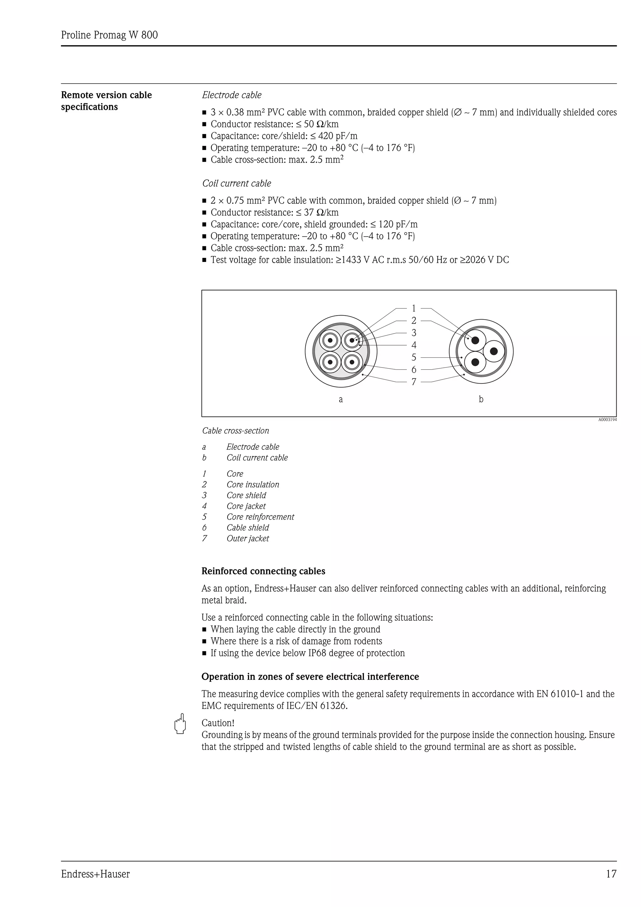 Proline Promag W 800
Endress+Hauser 17
Remote version cable
specifications
Electrode cable
• 3 × 0.38 mm² PVC cable with common, braided copper shield (∅ ∼ 7 mm) and individually shielded cores
• Conductor resistance: ≤ 50 Ω/km
• Capacitance: core/shield: ≤ 420 pF/m
• Operating temperature: –20 to +80 °C (–4 to 176 °F)
• Cable cross-section: max. 2.5 mm2
Coil current cable
• 2 × 0.75 mm² PVC cable with common, braided copper shield (Ø ∼ 7 mm)
• Conductor resistance: ≤ 37 Ω/km
• Capacitance: core/core, shield grounded: ≤ 120 pF/m
• Operating temperature: –20 to +80 °C (–4 to 176 °F)
• Cable cross-section: max. 2.5 mm²
• Test voltage for cable insulation: ≥1433 V AC r.m.s 50/60 Hz or ≥2026 V DC
A0003194
Cable cross-section
a Electrode cable
b Coil current cable
1 Core
2 Core insulation
3 Core shield
4 Core jacket
5 Core reinforcement
6 Cable shield
7 Outer jacket
Reinforced connecting cables
As an option, Endress+Hauser can also deliver reinforced connecting cables with an additional, reinforcing
metal braid.
Use a reinforced connecting cable in the following situations:
• When laying the cable directly in the ground
• Where there is a risk of damage from rodents
• If using the device below IP68 degree of protection
Operation in zones of severe electrical interference
The measuring device complies with the general safety requirements in accordance with EN 61010-1 and the
EMC requirements of IEC/EN 61326.
" Caution!
Grounding is by means of the ground terminals provided for the purpose inside the connection housing. Ensure
that the stripped and twisted lengths of cable shield to the ground terminal are as short as possible.
1
2
3
4
5
6
7
a b
 