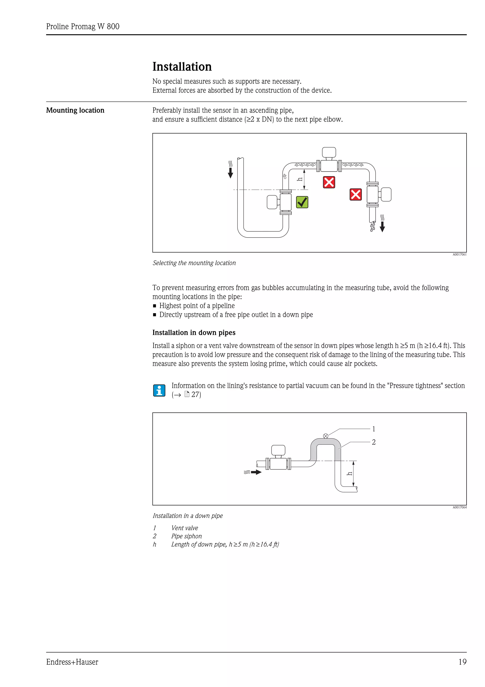 Proline Promag W 800
Endress+Hauser 19
Installation
No special measures such as supports are necessary.
External forces are absorbed by the construction of the device.
Mounting location Preferably install the sensor in an ascending pipe,
and ensure a sufficient distance (≥2 x DN) to the next pipe elbow.
A0017061
Selecting the mounting location
To prevent measuring errors from gas bubbles accumulating in the measuring tube, avoid the following
mounting locations in the pipe:
• Highest point of a pipeline
• Directly upstream of a free pipe outlet in a down pipe
Installation in down pipes
Install a siphon or a vent valve downstream of the sensor in down pipes whose length h ≥5 m (h ≥16.4 ft). This
precaution is to avoid low pressure and the consequent risk of damage to the lining of the measuring tube. This
measure also prevents the system losing prime, which could cause air pockets.
Information on the lining's resistance to partial vacuum can be found in the "Pressure tightness" section
(→ ä 27)
A0017064
Installation in a down pipe
1 Vent valve
2 Pipe siphon
h Length of down pipe, h ≥5 m (h ≥16.4 ft)
h
h
2
1
 