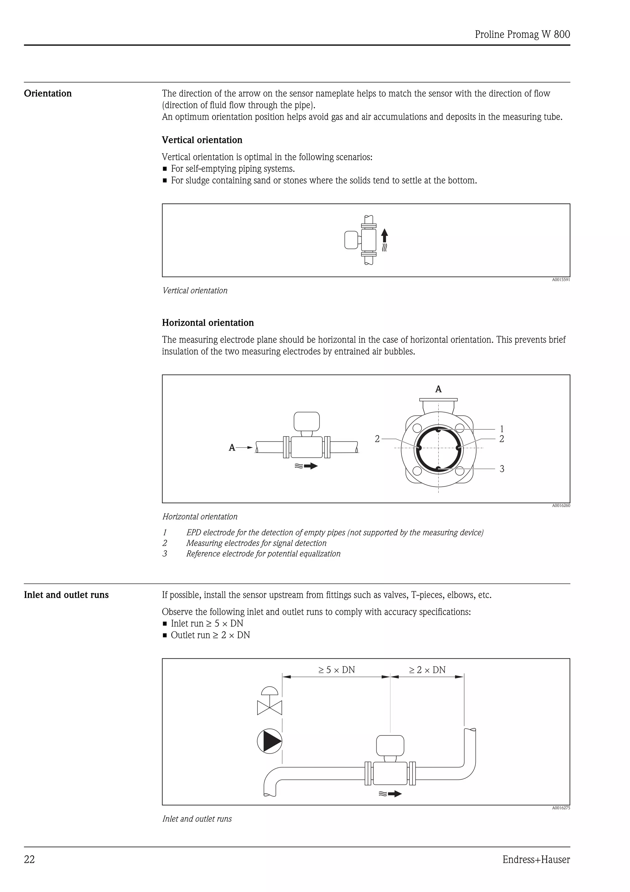 Proline Promag W 800
22 Endress+Hauser
Orientation The direction of the arrow on the sensor nameplate helps to match the sensor with the direction of flow
(direction of fluid flow through the pipe).
An optimum orientation position helps avoid gas and air accumulations and deposits in the measuring tube.
Vertical orientation
Vertical orientation is optimal in the following scenarios:
• For self-emptying piping systems.
• For sludge containing sand or stones where the solids tend to settle at the bottom.
A0015591
Vertical orientation
Horizontal orientation
The measuring electrode plane should be horizontal in the case of horizontal orientation. This prevents brief
insulation of the two measuring electrodes by entrained air bubbles.
A0016260
Horizontal orientation
1 EPD electrode for the detection of empty pipes (not supported by the measuring device)
2 Measuring electrodes for signal detection
3 Reference electrode for potential equalization
Inlet and outlet runs If possible, install the sensor upstream from fittings such as valves, T-pieces, elbows, etc.
Observe the following inlet and outlet runs to comply with accuracy specifications:
• Inlet run ≥ 5 × DN
• Outlet run ≥ 2 × DN
A0016275
Inlet and outlet runs
A
A
1
2
3
2
5 × DN³ ³ 2 × DN
 