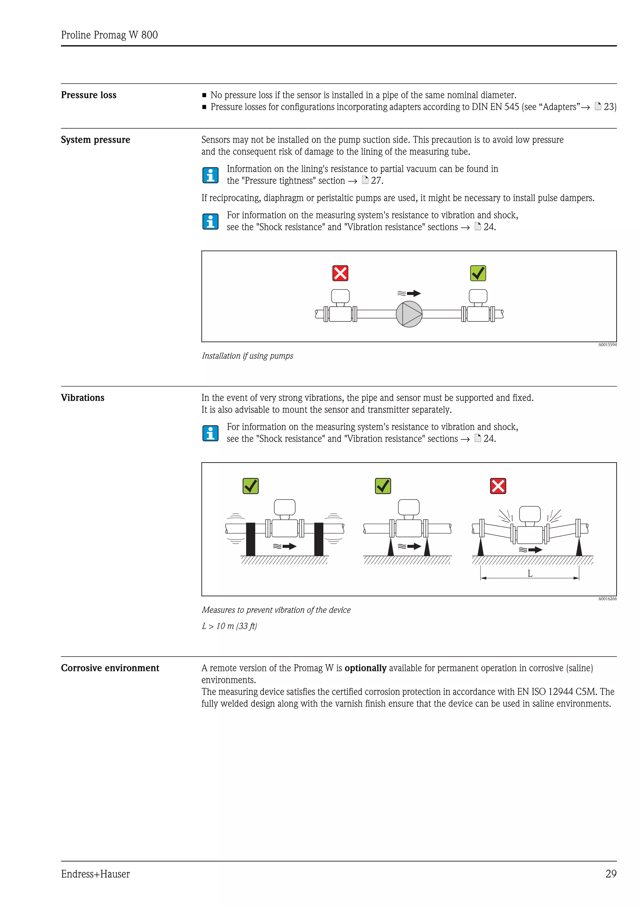 Proline Promag W 800
Endress+Hauser 29
Pressure loss • No pressure loss if the sensor is installed in a pipe of the same nominal diameter.
• Pressure losses for configurations incorporating adapters according to DIN EN 545 (see “Adapters”→ ä 23)
System pressure Sensors may not be installed on the pump suction side. This precaution is to avoid low pressure
and the consequent risk of damage to the lining of the measuring tube.
Information on the lining's resistance to partial vacuum can be found in
the "Pressure tightness" section → ä 27.
If reciprocating, diaphragm or peristaltic pumps are used, it might be necessary to install pulse dampers.
For information on the measuring system's resistance to vibration and shock,
see the "Shock resistance" and "Vibration resistance" sections → ä 24.
A0015594
Installation if using pumps
Vibrations In the event of very strong vibrations, the pipe and sensor must be supported and fixed.
It is also advisable to mount the sensor and transmitter separately.
For information on the measuring system's resistance to vibration and shock,
see the "Shock resistance" and "Vibration resistance" sections → ä 24.
A0016266
Measures to prevent vibration of the device
L > 10 m (33 ft)
Corrosive environment A remote version of the Promag W is optionally available for permanent operation in corrosive (saline)
environments.
The measuring device satisfies the certified corrosion protection in accordance with EN ISO 12944 C5M. The
fully welded design along with the varnish finish ensure that the device can be used in saline environments.
L
 