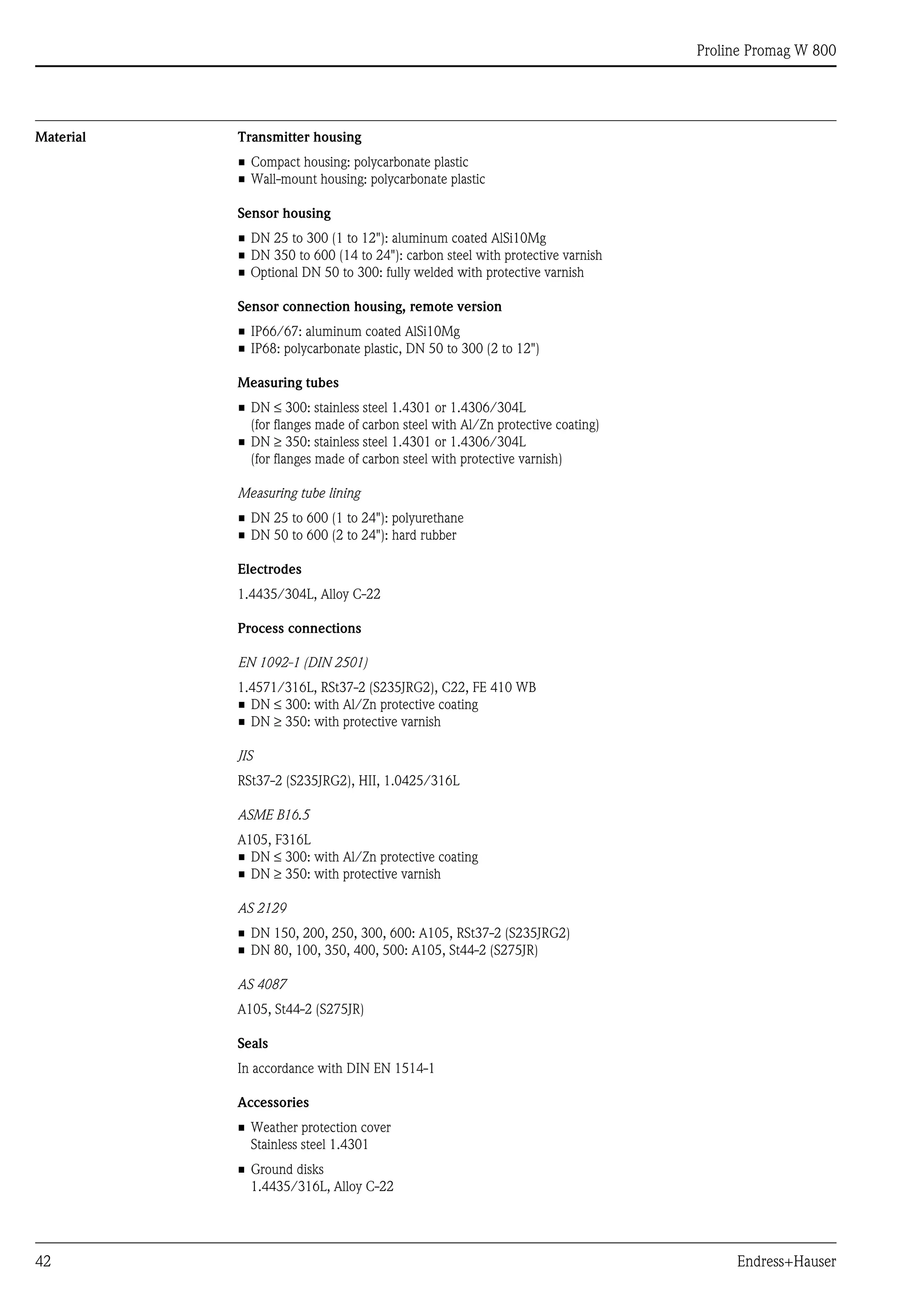 Proline Promag W 800
42 Endress+Hauser
Material Transmitter housing
• Compact housing: polycarbonate plastic
• Wall-mount housing: polycarbonate plastic
Sensor housing
• DN 25 to 300 (1 to 12"): aluminum coated AlSi10Mg
• DN 350 to 600 (14 to 24"): carbon steel with protective varnish
• Optional DN 50 to 300: fully welded with protective varnish
Sensor connection housing, remote version
• IP66/67: aluminum coated AlSi10Mg
• IP68: polycarbonate plastic, DN 50 to 300 (2 to 12")
Measuring tubes
• DN ≤ 300: stainless steel 1.4301 or 1.4306/304L
(for flanges made of carbon steel with Al/Zn protective coating)
• DN ≥ 350: stainless steel 1.4301 or 1.4306/304L
(for flanges made of carbon steel with protective varnish)
Measuring tube lining
• DN 25 to 600 (1 to 24"): polyurethane
• DN 50 to 600 (2 to 24"): hard rubber
Electrodes
1.4435/304L, Alloy C-22
Process connections
EN 1092-1 (DIN 2501)
1.4571/316L, RSt37-2 (S235JRG2), C22, FE 410 WB
• DN ≤ 300: with Al/Zn protective coating
• DN ≥ 350: with protective varnish
JIS
RSt37-2 (S235JRG2), HII, 1.0425/316L
ASME B16.5
A105, F316L
• DN ≤ 300: with Al/Zn protective coating
• DN ≥ 350: with protective varnish
AS 2129
• DN 150, 200, 250, 300, 600: A105, RSt37-2 (S235JRG2)
• DN 80, 100, 350, 400, 500: A105, St44-2 (S275JR)
AS 4087
A105, St44-2 (S275JR)
Seals
In accordance with DIN EN 1514-1
Accessories
• Weather protection cover
Stainless steel 1.4301
• Ground disks
1.4435/316L, Alloy C-22
 