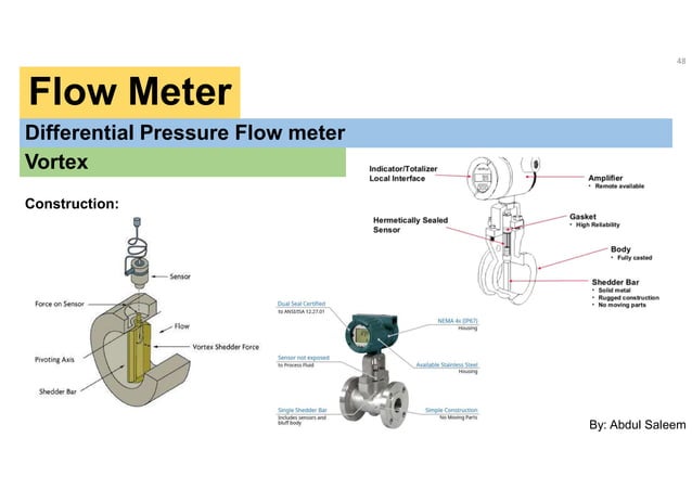 Flowmeters is the instrument used for measuring flow in equipment. | PDF