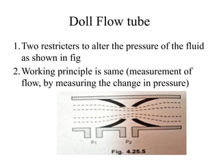 Doll Flow tube
1.Two restricters to alter the pressure of the fluid
as shown in fig
2.Working principle is same (measurement of
flow, by measuring the change in pressure)
 