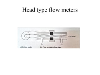 Head type flow meters
 