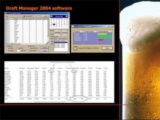 Draft Manager 2004 software
 