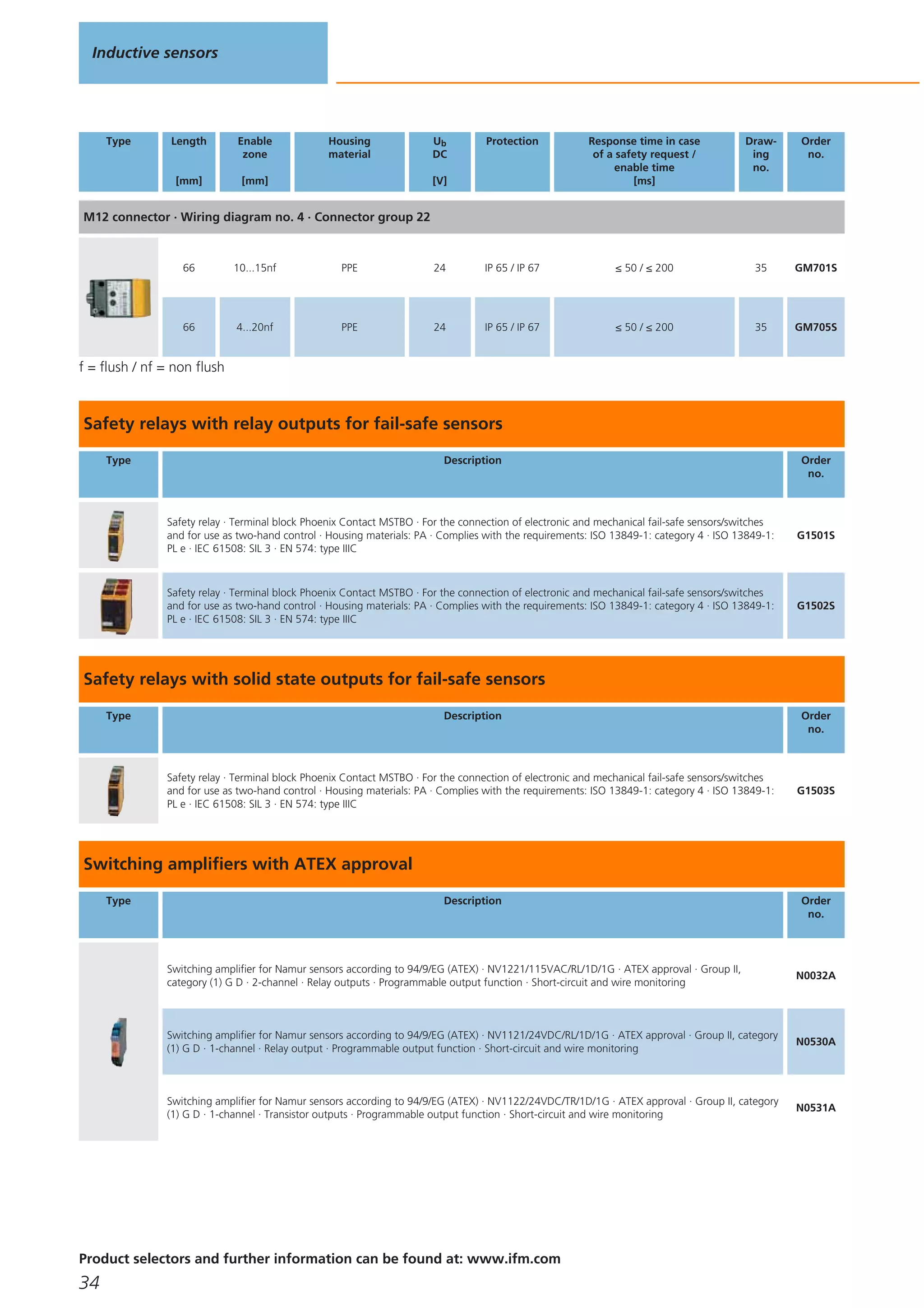 ifm Flow Meters and Sensors - 2012 Brochure | PDF | Manufacturing ...