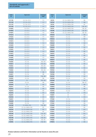 ifm Flow Meters and Sensors - 2012 Brochure | PDF