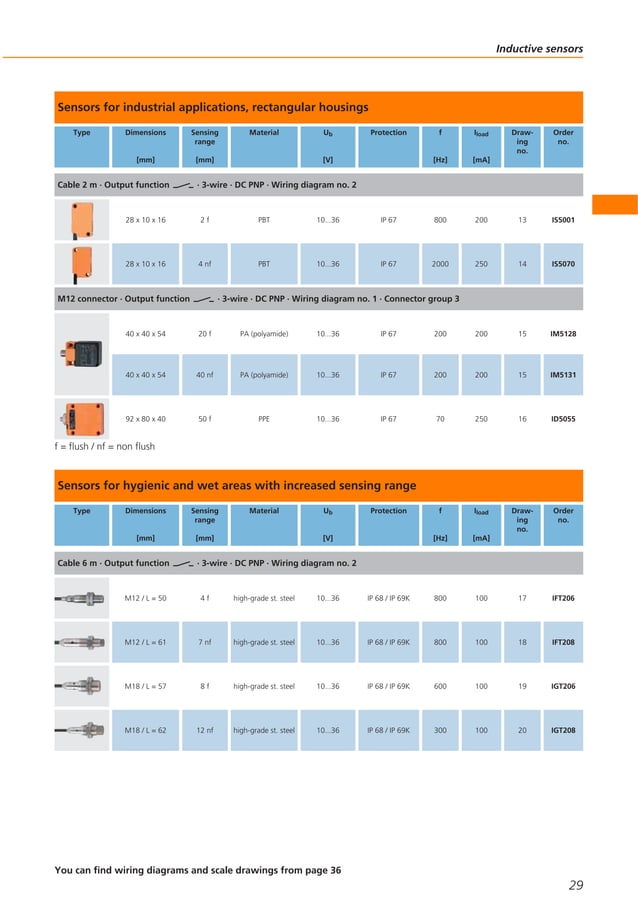 ifm Flow Meters and Sensors - 2012 Brochure | PDF | Manufacturing ...