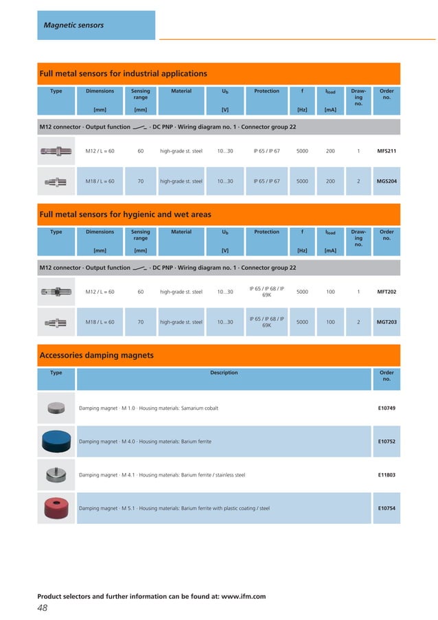 ifm Flow Meters and Sensors - 2012 Brochure | PDF | Manufacturing ...