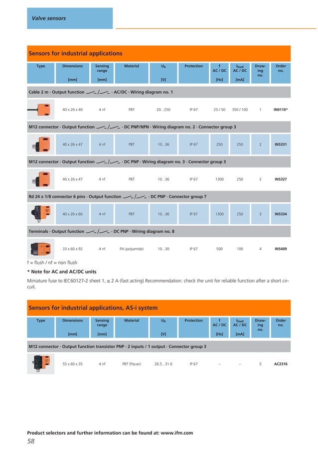 ifm Flow Meters and Sensors 2012 Brochure PDF