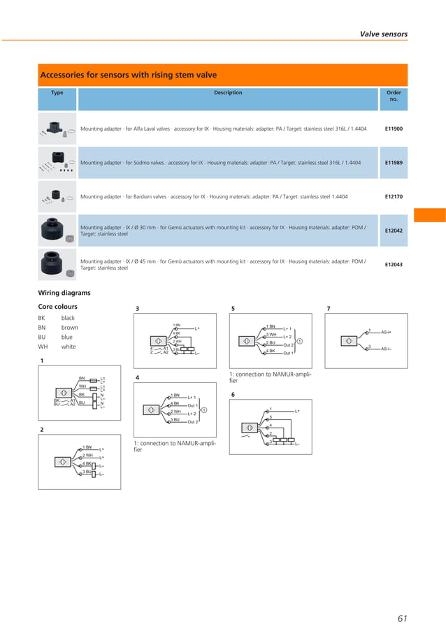 ifm Flow Meters and Sensors 2012 Brochure PDF