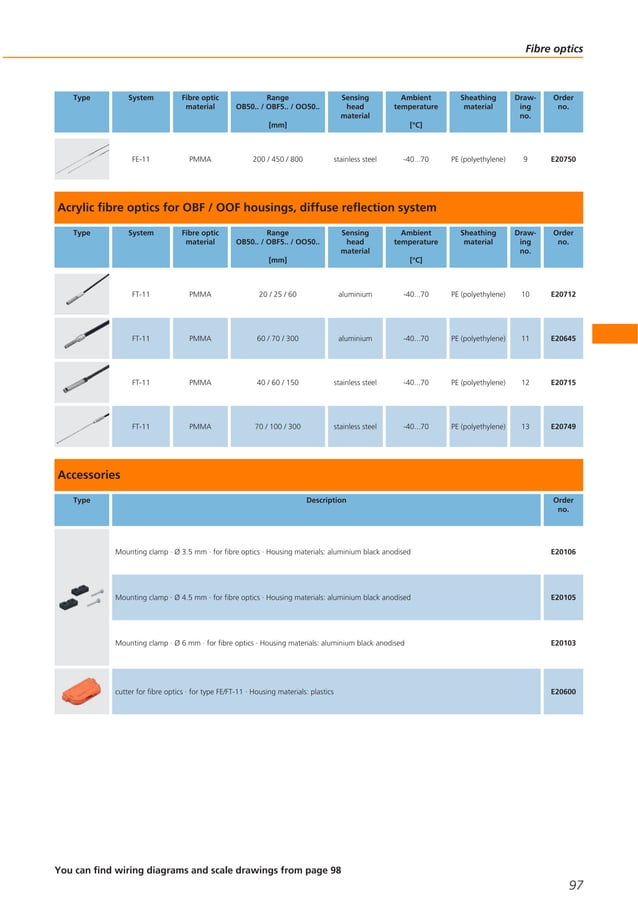 ifm Flow Meters and Sensors 2012 Brochure PDF