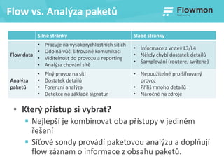 Flow vs. Analýza paketů
Silné stránky Slabé stránky
Flow data
• Pracuje na vysokorychlostních sítích
• Odolná vůči šifrova...