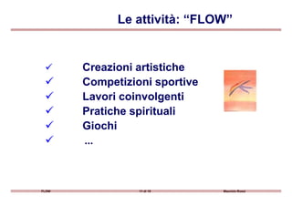 Creazioni artistiche
Competizioni sportive
Lavori coinvolgenti
Le attività: “FLOW”
FLOW 11 di 15 Maurizio Rossi
Pratiche spirituali
Giochi
...
 