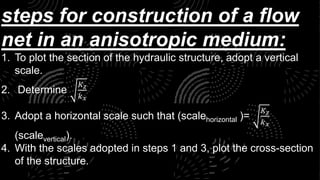 Flow net in anisotropic soils | PPTX