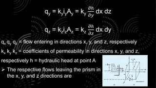 Flow net in anisotropic soils | PPTX