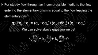 Flow net in anisotropic soils | PPTX