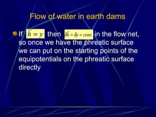 If then in the flow net,
so once we have the phreatic surface
we can put on the starting points of the
equipotentials on the phreatic surface
directly
Flow of water in earth dams
yh = consyh == δδ
 