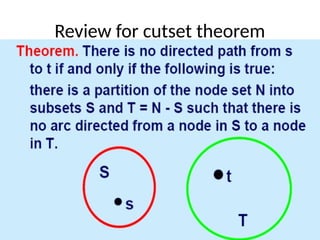 Review for cutset theorem
 