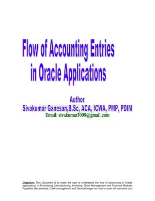 Objective: This Document is to make the user to understand the flow of accounting in Oracle
applications, in Purchasing, Manufacturing, Inventory, Order Management and Financial Modules
Payables, Receivables, Cash management and General ledger and not to cover all scenarios and
 