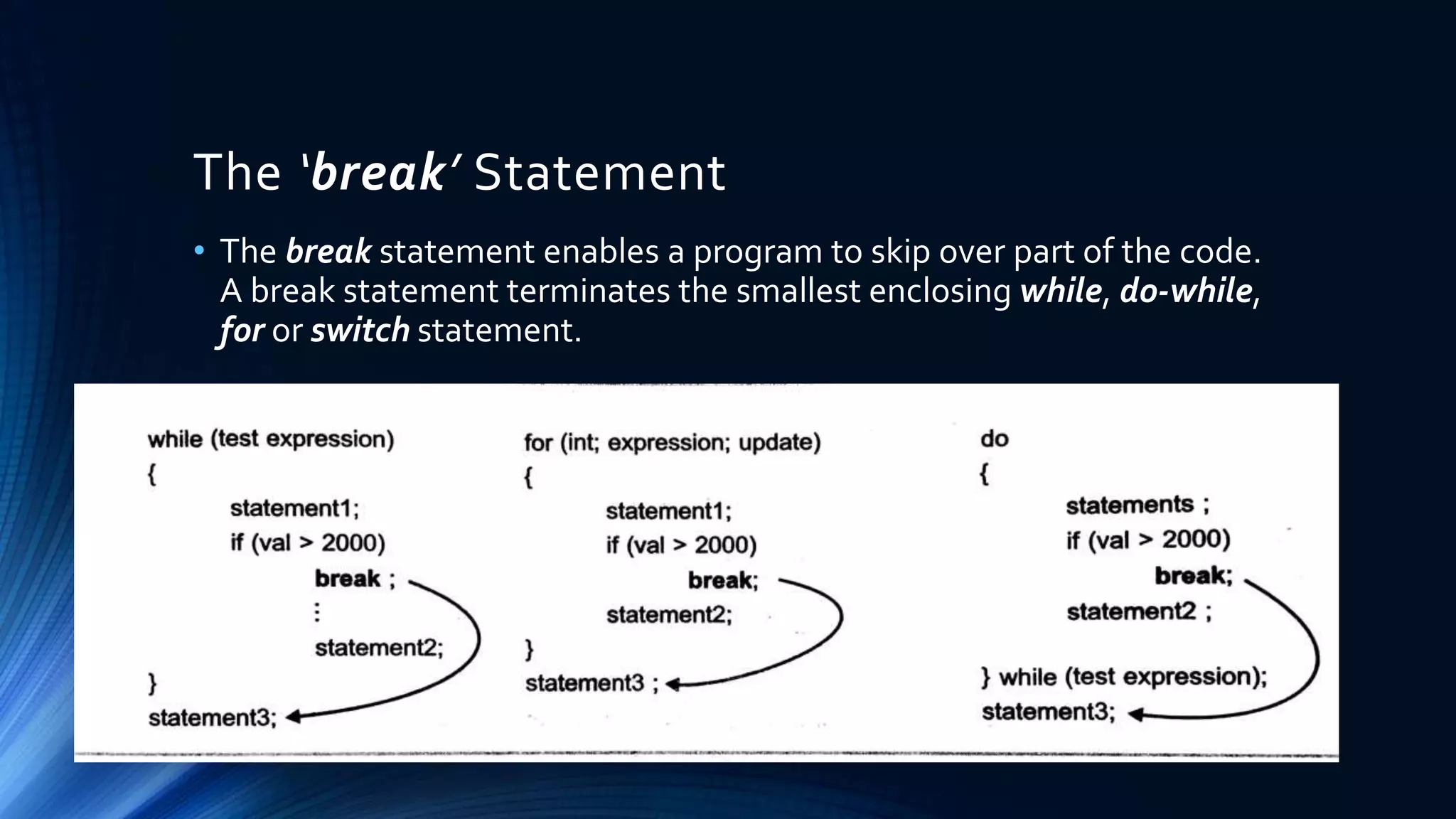 The ‘break’ Statement
• The break statement enables a program to skip over part of the code.
A break statement terminates the smallest enclosing while, do-while,
for or switch statement.
 
