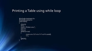 Printing a Table using while loop
#include<iostream.h>
#include<conio.h>
void main()
{
clrscr();
int n;
cout<<"Enter a no.";
cin>>n;
int i=1;
while (i<=10)
{
cout<<n<<"x"<<i<<"="<<n*i<<endl;
i++;
}
getch();
}
 