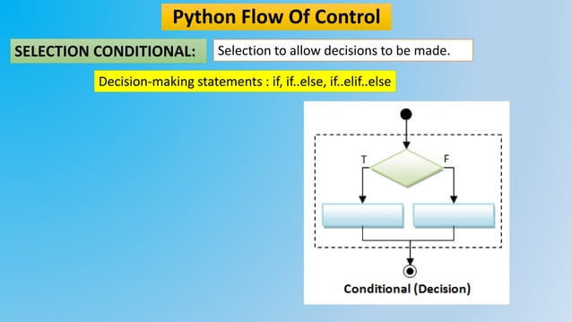 FLOW OF CONTROL-INTRO PYTHON | PPTX | Programming Languages | Computing