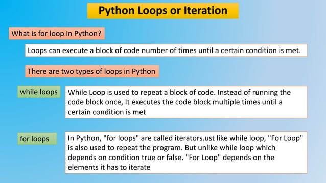 FLOW OF CONTROL-INTRO PYTHON | PPT