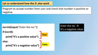FLOW OF CONTROL-NESTED IFS IN PYTHON | PPT
