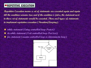 Repetitive Execution means a set of statements are executed again and again till the condition remains true and if the condition is false, the statement next to those set of statements would be executed. There are3 types of statements to implement repetative execution (Iteration/Looping). while statement (Entry controlled loop-Pretest) do while statement (Exit controlled loop-Post test) for statement (counter controlled loop or deterministic loop) REPETITIVE  EXECUTION 
