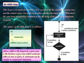 This loop is executed at least once. It is executed till the condition remains true and the control comes out of the loop when condition becomes false. There must  Be some loop terminating condition inside the body of the loop to avoidinfinite  Looping. The syntax of do-while loop is as follows: do-while loop do { statement; } while(expression); where, while is the keyword, expression is the booleon expression which evaluates either to true or false & statement can be simple or compound statement. 