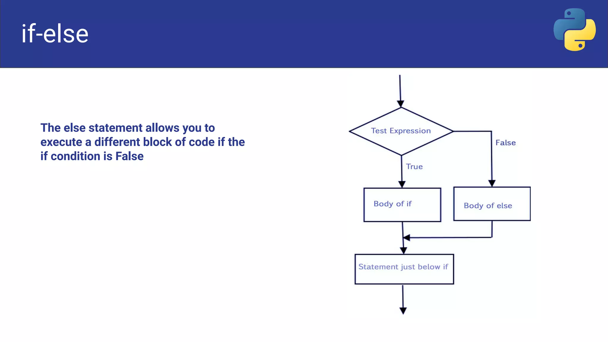 flow of control python.pdf