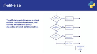flow of control python.pdf