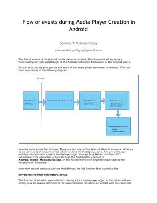 Flow of events during Media Player Creation in
Android
Somenath Mukhopadhyay
som.mukhopadhyay@gmail.com
The flow of events of the Android media player is complex. This document will serve as a
hand-holding for code walkthrough of the Android multimedia framework for the Android lovers.
To start with, let me give you the call stack of the media player framework in Android. This has
been depicted as in the following diagram.

Now lets come to the fact findings. There are two sides of the Android Media Framework. What we
as an user see is the Java interface which is called the Mediaplayer.java. However, this java
interface interacts with a native mediaplayer object through Java Native Interface (JNI)
mechanism. This interaction is done through the functionalities defined in
Android_media_Mediaplayer.cpp. In this file the framework engineers have kept all the
necessary JNI functions.
Now when we are about to start the MediaPlayer, the JNI function that is called is the
private native final void native_setup.
This function is actually responsible for creating a C++ mediaplayer object in the native side and
storing it as an opaque reference in the Java client side. So when we interact with the client side
Java mediaplayer object, we internally interact with this native C++ object.

 