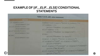 Flow of execution.pptx | Programming Languages | Computing