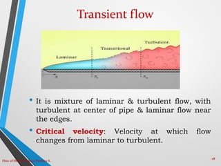 Transiet Flow Flow of fluids | PDF
