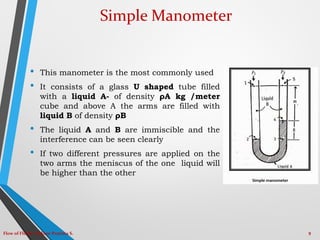 Density Manometer Flow of fluids | PDF