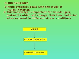 FLUID DYNAMICS
Ø Fluid dynamics deals with the study of
fluids in motion
Ø This knowledge is important for liquids, gels,
ointments which will change their flow behavior
when exposed to different stress conditions
FLOW THROUGH PIPES
FILLED IN CONTAINER
MIXING
 