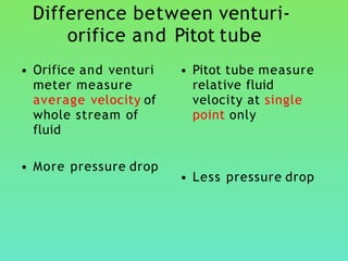 Difference between venturi-
orifice and Pitot tube
• Orifice and venturi
meter measure
average velocity of
whole stream of
fluid
• More pressure drop
• Pitot tube measure
relative fluid
velocity at single
point only
• Less pressure drop
 