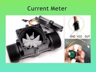 Current Meter
 