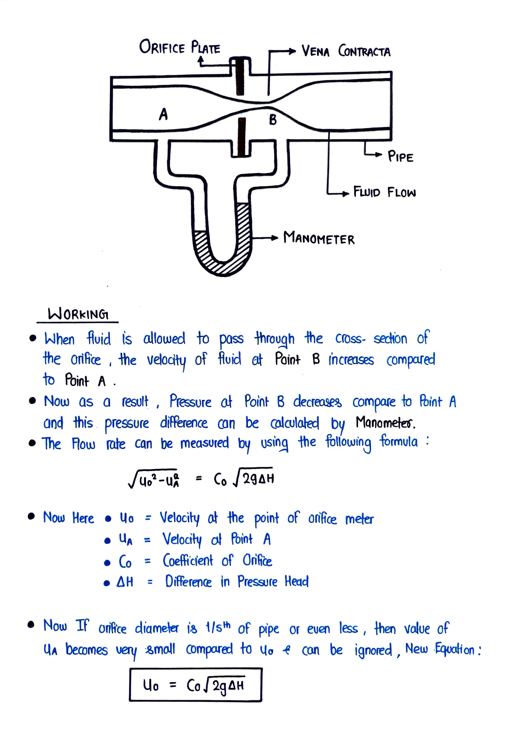FLOW OF FLUIDS ( B PHARMACY ).pdf