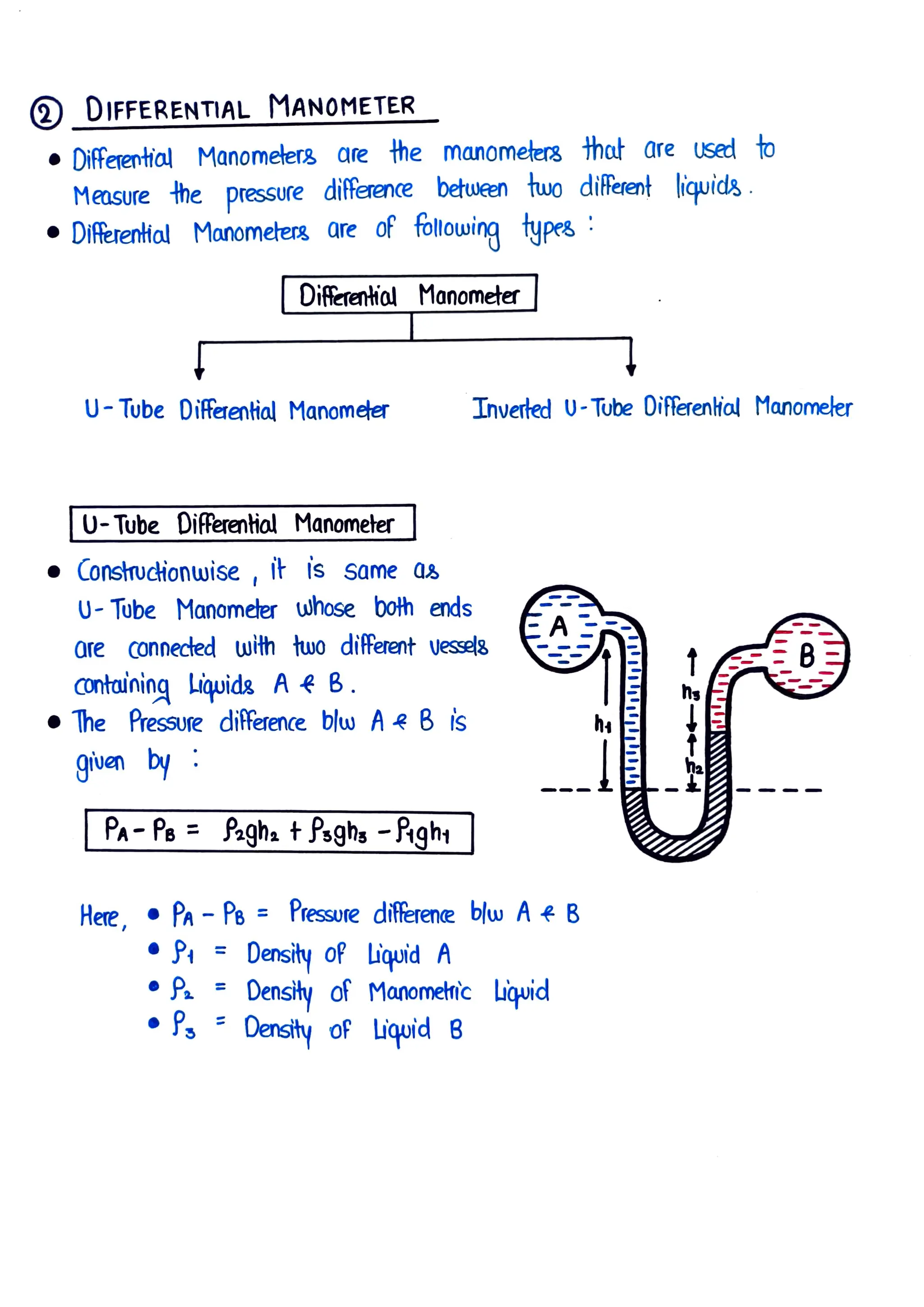 FLOW OF FLUIDS ( B PHARMACY ).pdf