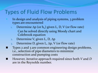 Pipe Flow Problems Flow of incompressible fluids through pipes | PPTX