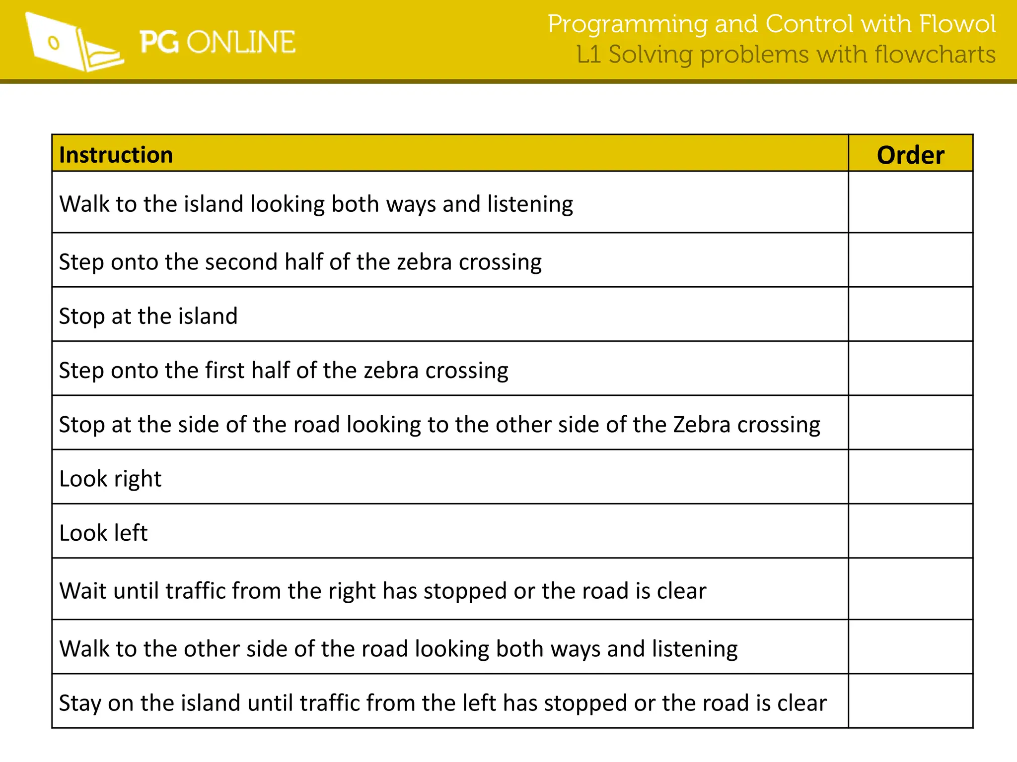 Programming and Control with Flowol
L1 Solving problems with flowcharts
Instruction Order
Walk to the island looking both ways and listening
Step onto the second half of the zebra crossing
Stop at the island
Step onto the first half of the zebra crossing
Stop at the side of the road looking to the other side of the Zebra crossing
Look right
Look left
Wait until traffic from the right has stopped or the road is clear
Walk to the other side of the road looking both ways and listening
Stay on the island until traffic from the left has stopped or the road is clear
 