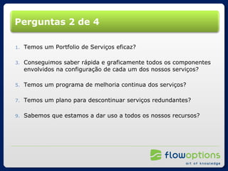 Perguntas 2 de 4 Temos um Portfolio de Serviços eficaz? Conseguimos saber rápida e graficamente todos os componentes envolvidos na configuração de cada um dos nossos serviços? Temos um programa de melhoria continua dos serviços? Temos um plano para descontinuar serviços redundantes? Sabemos que estamos a dar uso a todos os nossos recursos? 