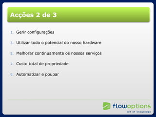 Acções 2 de 3 Gerir configurações Utilizar todo o potencial do nosso hardware Melhorar continuamente os nossos serviços Custo total de propriedade Automatizar e poupar 