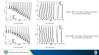 Figure 7: 25° slant angle - Streamwise velocity on
the rear slant and in the wake.
Figure 8: 25° slant angle - Turbulent kinetic energy
on the rear slant and in the wake.
 